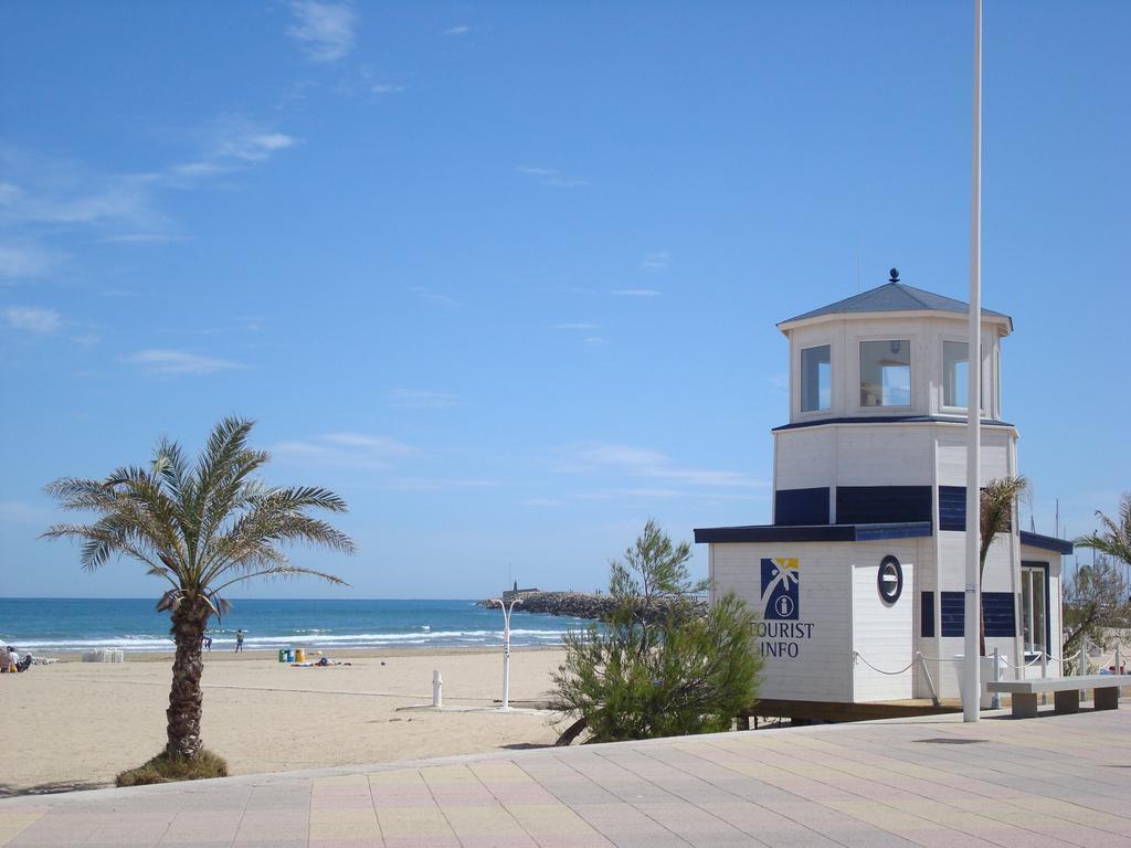 Fin De Semana (adults Only) Gandia